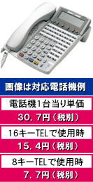 NEC D-Term85TEL用LKすっきりシート 750台分セット