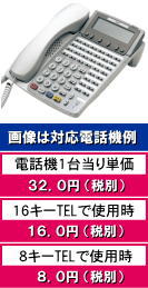 NTT EP81N用LKすっきりシート 375台分セット