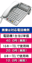 NTT EP81N用LKすっきりシート 45台分セット
